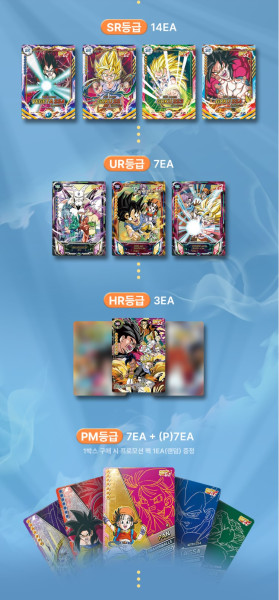 [KOR] Dragon Ball GT Collect Card Volume 2 Korean - Booster Display Mapniverse